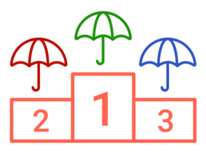 3x žebříček pojišťoven z pohledu povinného ručení